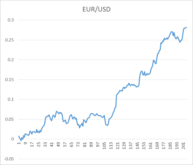 Resim 3 - 31 Aralık 2015 Resim 3 - 31 Aralık 2015